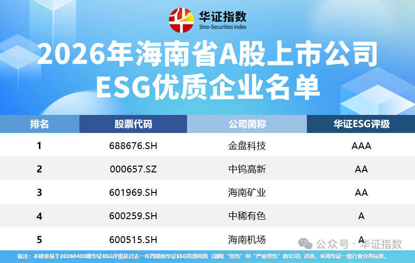排序前5.jpg